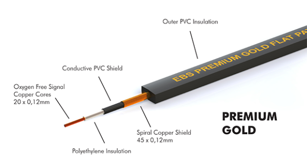 Ebs Premium Gold Flat Patch Cable PG-78